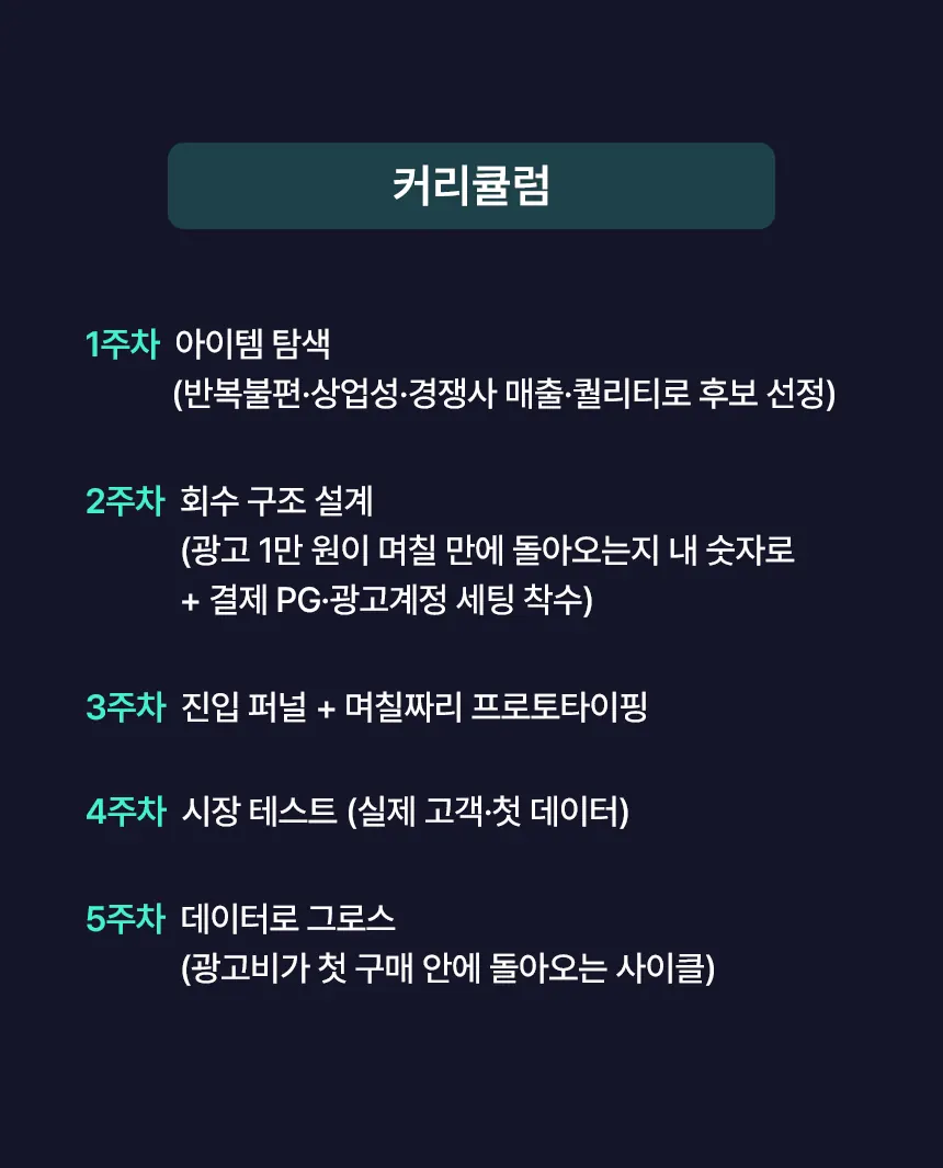 B코스 커리큘럼 5주차 — 아이템 탐색, 회수 구조 설계, 진입 퍼널과 프로토타이핑, 시장 테스트, 데이터 그로스